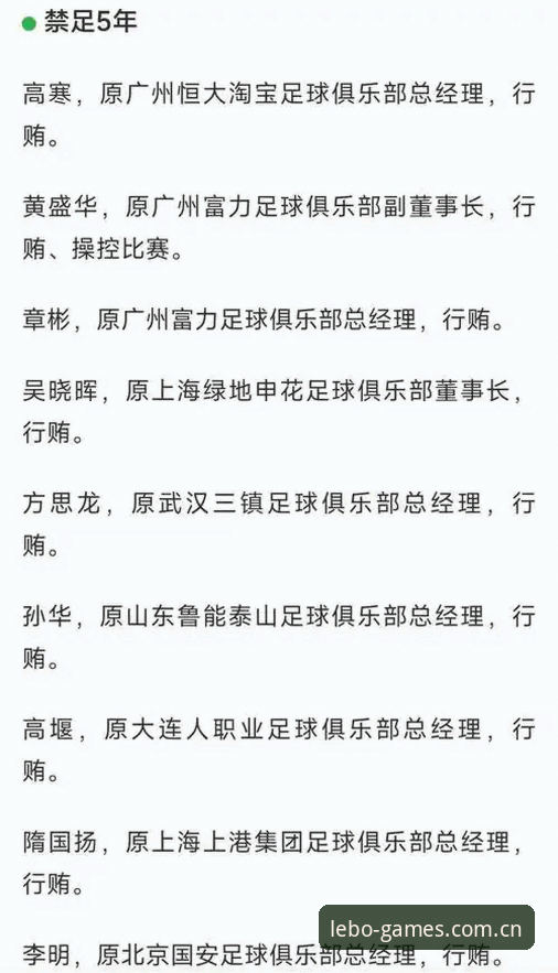 中国足协第三批禁足名单详解：终身与五年禁赛背后的体育正义
